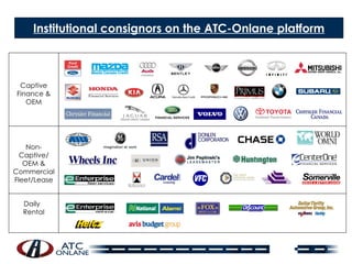 Institutional consignors on the ATC-Onlane platform Captive Finance & OEM Non-Captive/ OEM & Commercial Fleet/Lease Daily  Rental 