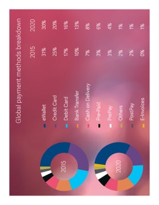2
Pre
sen
ted
by
Ka
ung
My
at