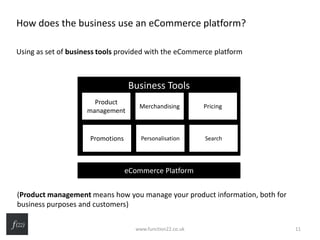 How does the business use an eCommerce platform?
Using as set of business tools provided with the eCommerce platform
(Product management means how you manage your product information, both for
business purposes and customers)
Business Tools
Product
management
Merchandising Pricing
Promotions Personalisation Search
eCommerce Platform
www.function22.co.uk 11
 