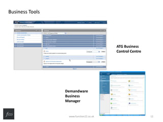 Business Tools
ATG Business
Control Centre
Demandware
Business
Manager
www.function22.co.uk 12
 
