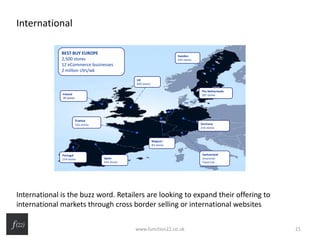 International
International is the buzz word. Retailers are looking to expand their offering to
international markets through cross border selling or international websites
Sweden
105 stores
Switzerland
Insurance
Fixed line
Portugal
154 stores
UK
820 stores
Ireland
76 stores
Spain
443 stores
The Netherlands
187 stores
Belgium
83 stores
Germany
216 stores
France
332 stores
BEST BUY EUROPE
2,500 stores
12 eCommerce businesses
2 million UVs/wk
www.function22.co.uk 21
 