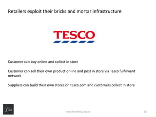 Retailers exploit their bricks and mortar infrastructure
Customer can buy online and collect in store
Customer can sell their own product online and post in store via Tesco fulfilment
network
Suppliers can build their own stores on tesco.com and customers collect in store
www.function22.co.uk 26
 