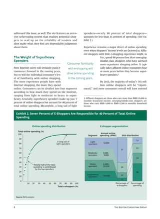 addressed this issue, as well. The site features an exten-                  spenders—nearly 60 percent of total shoppers—
sive seller-rating system that enables potential shop-                      accounts for less than 15 percent of spending. (See Ex-
pers to read up on the reliability of vendors and                           hibit 2.)
then make what they feel are dependable judgments
about them.                                                                 Experience remains a major driver of online spending,
                                                                            even when shoppers’ income levels are factored in. Aﬄu-
                                                                            ent shoppers with little e-shopping experience might, in
The Weight of Superheavy                                                                  fact, spend 60 percent less than emerging-
Spenders                                                                                  middle-class shoppers who have accrued
                                                              Consumer familiarity        more experience shopping online. It typi-
New Internet users will certainly push e-                      with e-shopping will       cally takes aﬄuent online consumers four
commerce forward in the coming years,                                                     or more years before they become super-
but so will the individual consumer’s lev-
                                                              drive online spending       heavy spenders.2
el of familiarity with online shopping.         in the coming years.
The more experience people have with                                         By 2015, the majority of today’s 145 mil-
Internet shopping, the more they spend                                       lion online shoppers will be “experi-
online. Consumers can be divided into four segments         enced,” and more consumers overall will have entered
according to how much they spend on the Internet,
ranging from light to moderate to heavy to super-
heavy. Crucially, superheavy spenders make up just 7        2. Affluent shoppers are those who earn more than RMB 10,000 in
                                                            monthly household income; emerging-middle-class shoppers are
percent of online shoppers but account for 40 percent of    those who earn RMB 4,000 to RMB 6,500 in monthly household
total online spending. Meanwhile, a long tail of light      income.


    Exhibit 2. Seven Percent of E-Shoppers Are Responsible for 40 Percent of Total Online
    Spending

                      Online spending distribution                                          E-shopper segmentation

      Total online spending (%)
      100                                                                                    Annual online
                                                                                Segment     spending (RMB)     2010 distribution
       90
                                                                                                                              14
                                                    A long tail of                Light
       80                                          light spenders                             <2,000
                                                                                spenders

       70                                                                                                                     21
                                                                                                              57
       60                                                                       Moderate      2,000–
                                                                                spenders      5,000
       50                                                                                                                     24
       40
                        Nearly half of the total                                 Heavy        5,000–
       30              spending is contributed                                  spenders      10,000          24
                         by the top spenders
       20                                                                                                                     40
                                                                               Superheavy     >10,000         12
       10                                                                       spenders
                                                                                                              7
        0
                10    20    30   40     50   60      70 80 90 100                                        Percentage of   Percentage of
                                                    Total e-shoppers (%)                                  e-shoppers       spending




    Source: BCG analysis.




                                                                                                       T B C G
 