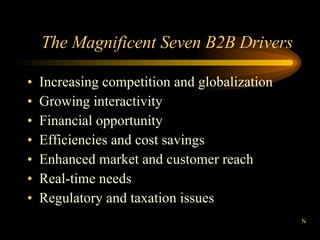 The Magnificent Seven B2B Drivers Increasing competition and globalization Growing interactivity Financial opportunity Efficiencies and cost savings Enhanced market and customer reach Real-time needs Regulatory and taxation issues N 