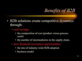 Benefits of B2B B2B solutions create competitive dynamics through: cost savings the composition of cost (product versus process costs) the number of intermediaries in the supply chain. new financial (revenue) opportunities the rate of industry-wide B2B adoption business model N 
