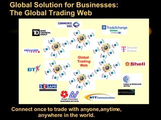 Global Solution for Businesses: The Global Trading Web Global  Trading Web Connect once to trade with anyone,anytime, anywhere in the world. 