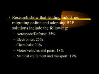 • Research show that leading industries
migrating online and adopting B2B
solutions include the following:
– Aerospace/Defense: 35%
– Electronics: 25%
– Chemicals: 20%
– Motor vehicles and parts: 18%
– Medical equipment and transport: 17%
 