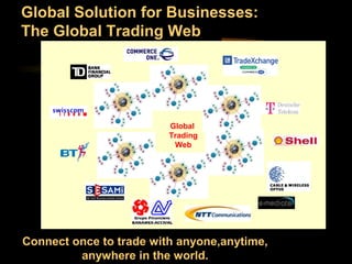 Global Solution for Businesses:
The Global Trading Web
Global
Trading
Web
Connect once to trade with anyone,anytime,
anywhere in the world.
 