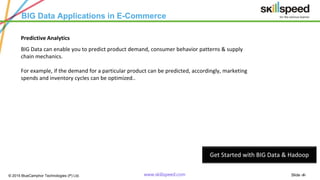 BIG Data & Hadoop Applications in E-Commerce | PPTX