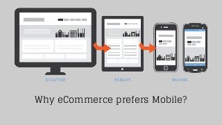 Why eCommerce prefers Mobile?
 
