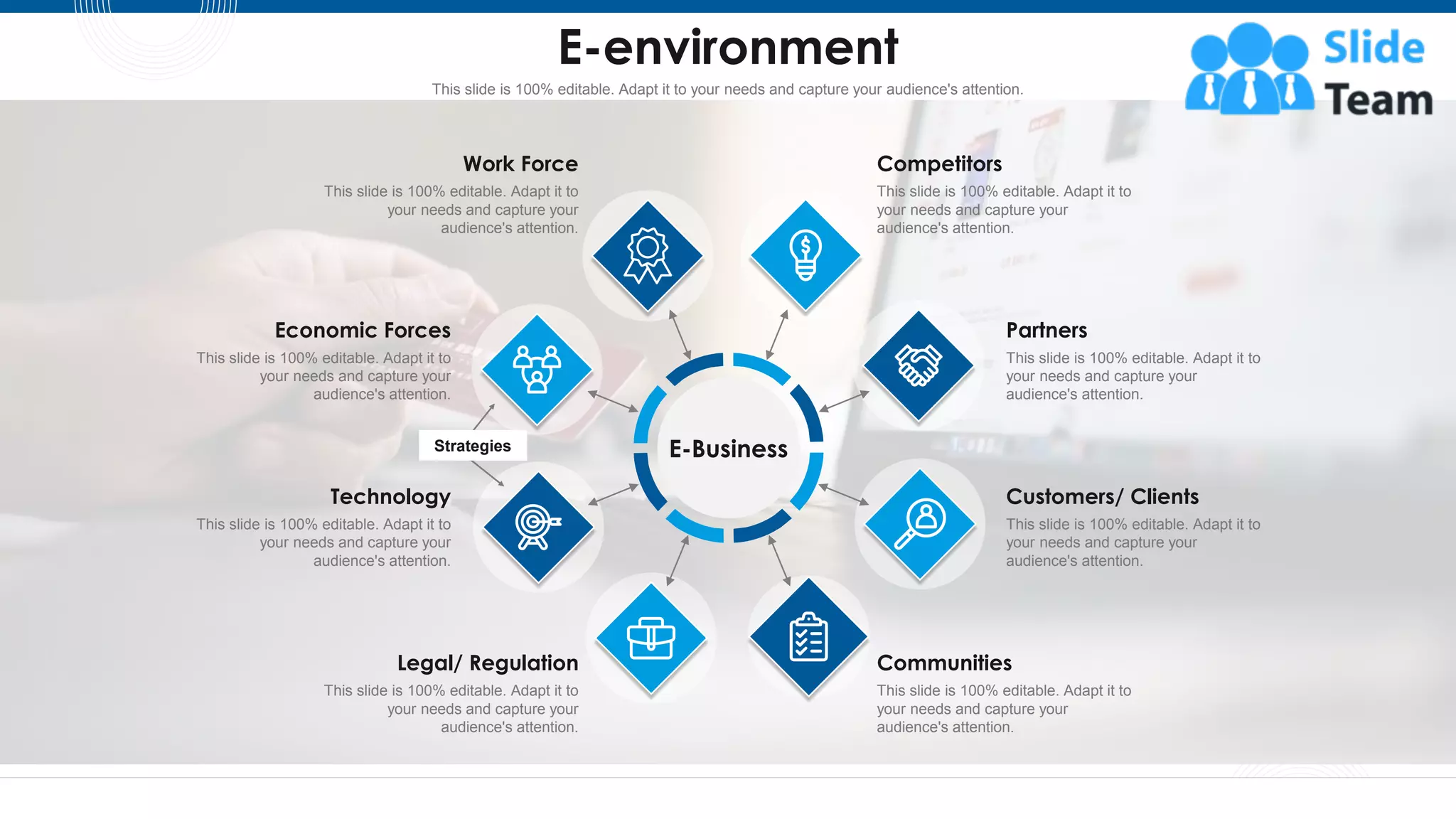 E-environment
12
This slide is 100% editable. Adapt it to your needs and capture your audience's attention.
E-Business
Economic Forces
This slide is 100% editable. Adapt it to
your needs and capture your
audience's attention.
Technology
This slide is 100% editable. Adapt it to
your needs and capture your
audience's attention.
Work Force
This slide is 100% editable. Adapt it to
your needs and capture your
audience's attention.
Legal/ Regulation
This slide is 100% editable. Adapt it to
your needs and capture your
audience's attention.
Partners
This slide is 100% editable. Adapt it to
your needs and capture your
audience's attention.
Customers/ Clients
This slide is 100% editable. Adapt it to
your needs and capture your
audience's attention.
Competitors
This slide is 100% editable. Adapt it to
your needs and capture your
audience's attention.
Communities
This slide is 100% editable. Adapt it to
your needs and capture your
audience's attention.
Strategies
 
