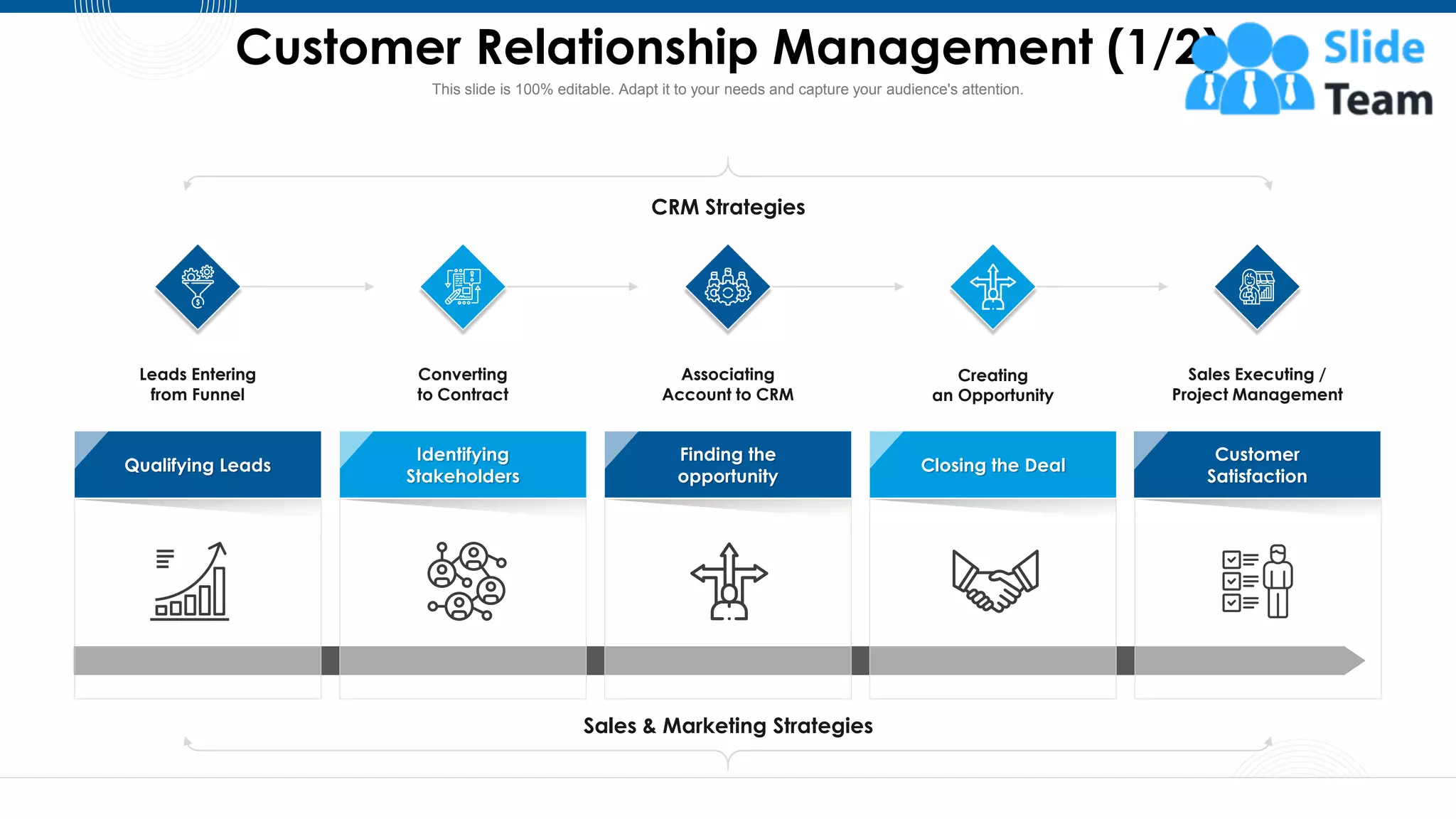 Customer Relationship Management (1/2)
20
This slide is 100% editable. Adapt it to your needs and capture your audience's attention.
Sales Executing /
Project Management
Creating
an Opportunity
Leads Entering
from Funnel
Converting
to Contract
Associating
Account to CRM
Qualifying Leads
Identifying
Stakeholders
Finding the
opportunity
Customer
Satisfaction
Closing the Deal
Sales & Marketing Strategies
CRM Strategies
 