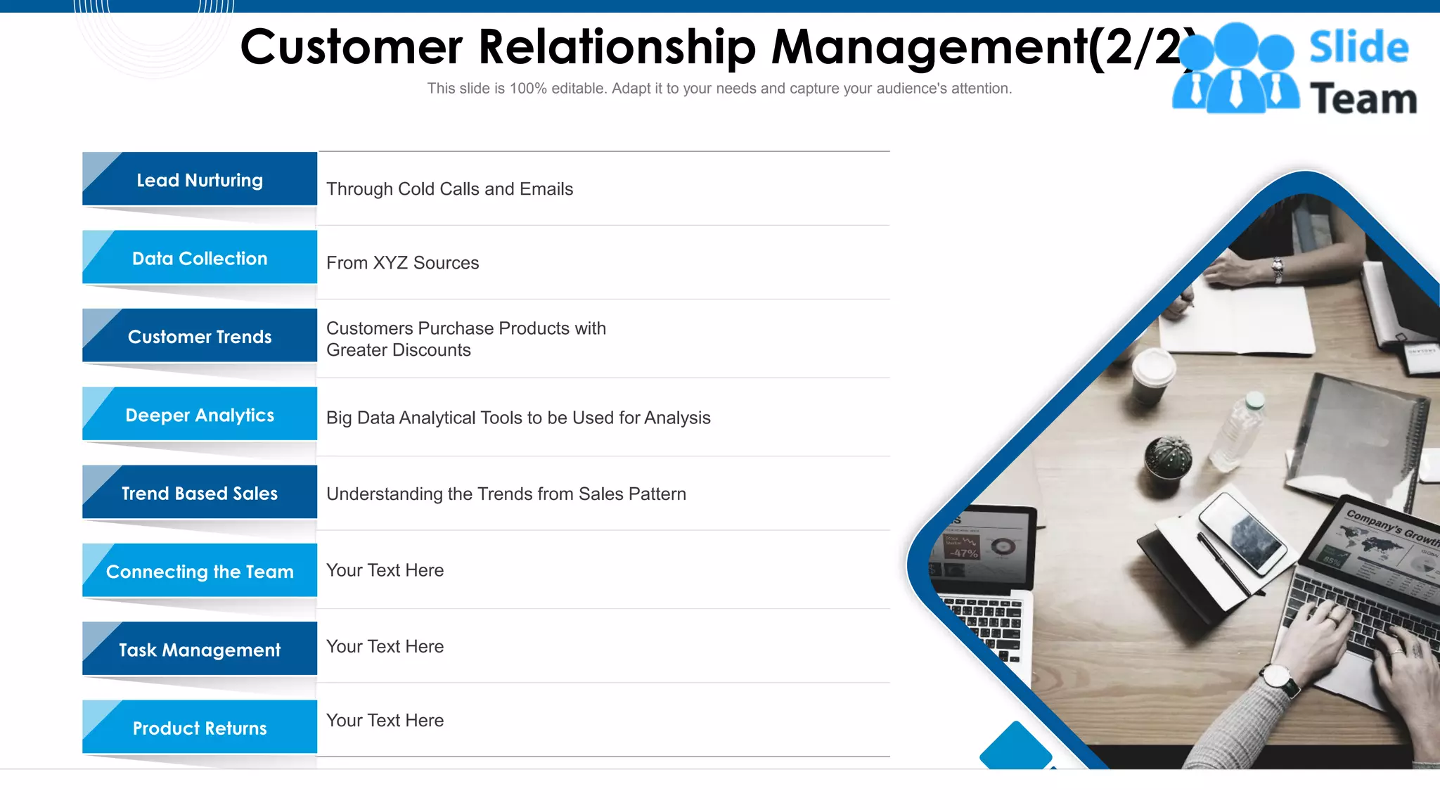 Customer Relationship Management(2/2)
This slide is 100% editable. Adapt it to your needs and capture your audience's attention.
Through Cold Calls and Emails
From XYZ Sources
Customers Purchase Products with
Greater Discounts
Big Data Analytical Tools to be Used for Analysis
Understanding the Trends from Sales Pattern
Your Text Here
Your Text Here
Your Text Here
Lead Nurturing
Data Collection
Customer Trends
Deeper Analytics
Trend Based Sales
Connecting the Team
Task Management
Product Returns
21
 