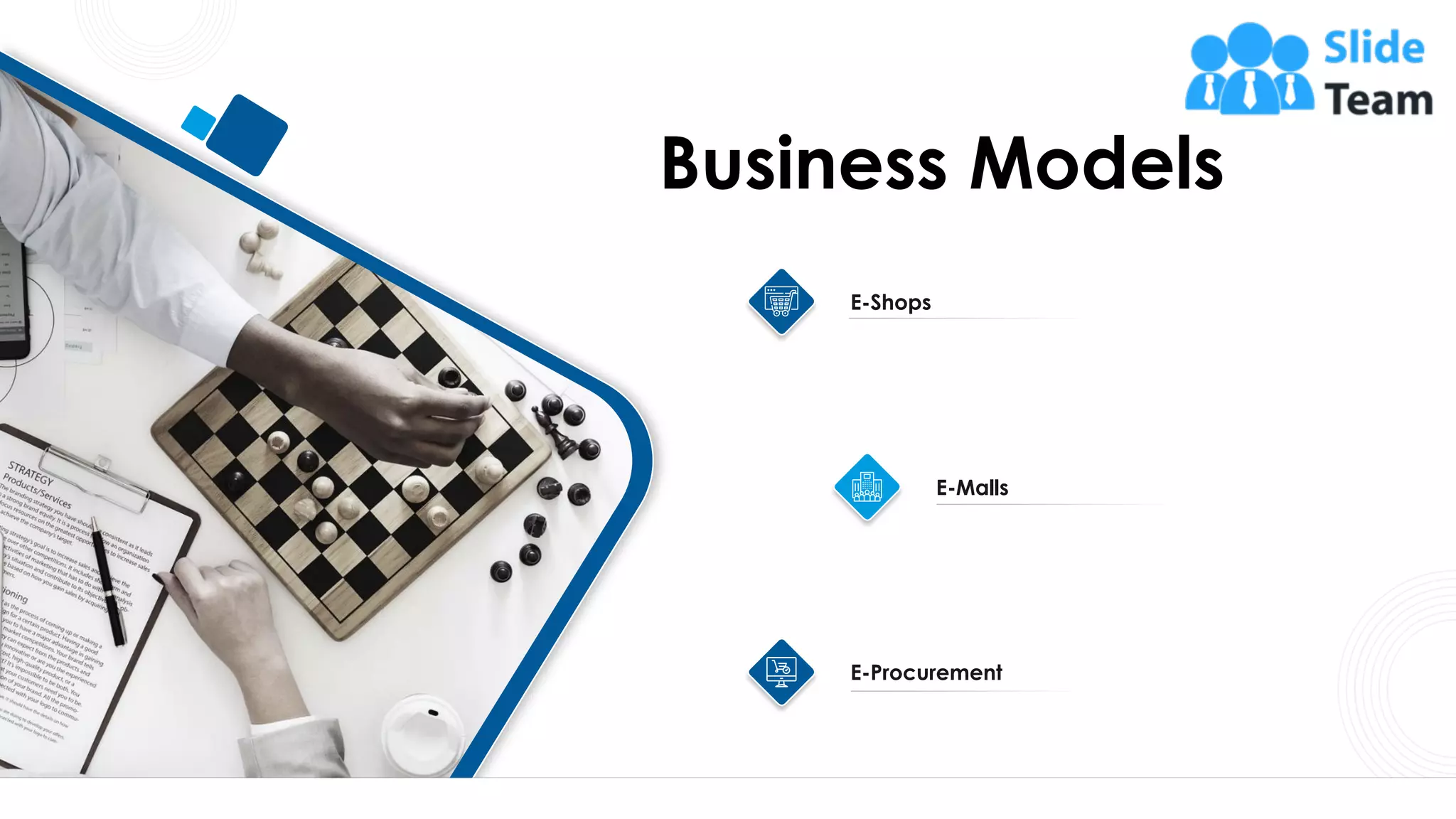 Business Models
22
E-Malls
E-Shops
E-Procurement
 