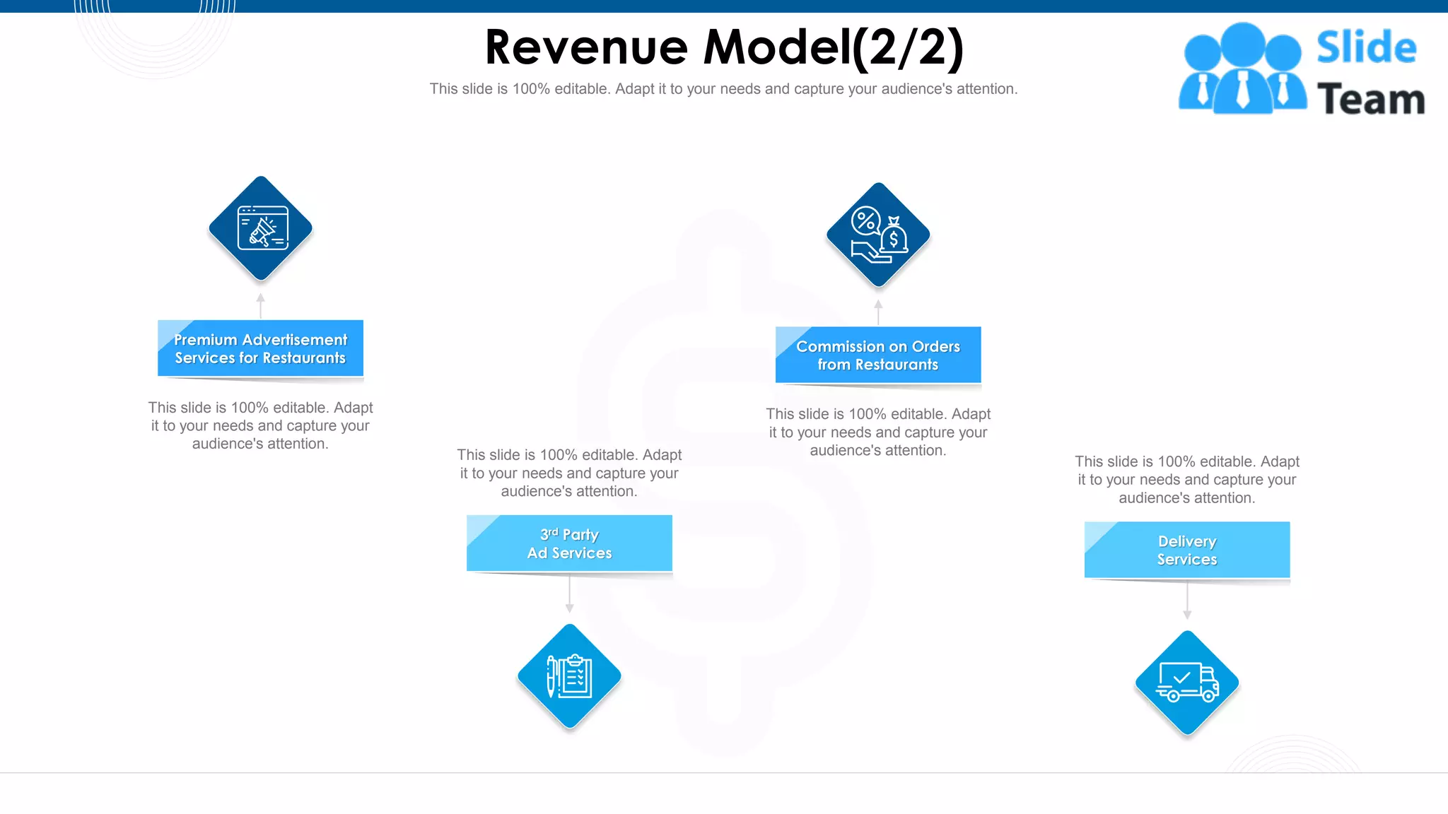 Revenue Model(2/2)
28
This slide is 100% editable. Adapt it to your needs and capture your audience's attention.
Premium Advertisement
Services for Restaurants
This slide is 100% editable. Adapt
it to your needs and capture your
audience's attention.
Commission on Orders
from Restaurants
This slide is 100% editable. Adapt
it to your needs and capture your
audience's attention.
3rd Party
Ad Services
This slide is 100% editable. Adapt
it to your needs and capture your
audience's attention.
Delivery
Services
This slide is 100% editable. Adapt
it to your needs and capture your
audience's attention.
 