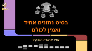 ‫אחיד‬ ‫נתונים‬ ‫בסיס‬
‫לכולם‬ ‫ואמין‬
‫הבלוקים‬ ‫שרשרת‬ ‫עתיד‬
 