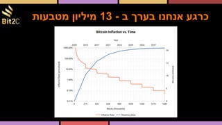 ‫מטבעות‬ ‫מיליון‬ 13 - ‫ב‬ ‫בערך‬ ‫אנחנו‬ ‫כרגע‬
 