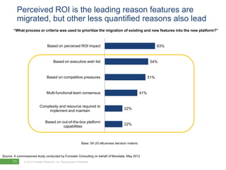 Perceived ROI is the leading reason features are
         migrated, but other less quantified reasons also lead
       “Wh...