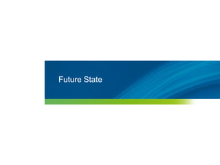 Future State




17   © 2012 Forrester Research, Inc. Reproduction Prohibited Research, Inc. Reproduction Prohibited
     ...