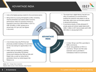 For updated information, please visit www.ibef.orgE-Commerce5
ADVANTAGE INDIA
 India is the fastest growing market for the ecommerce sector.
 Being driven by a young demographic profile, increasing
internet penetration and relative better economic
performance, India’s E-commerce revenue is
expected to jump from US$ 39 billion in 2017 to
US$ 120 billion in 2020, growing at an
annual rate of 51 per cent, the highest
in the world.
 The recent rise in digital literacy has led to an
influx of investment in e-commerce firms,
levelling the market for new players to set up
their base, while churn out innovative patterns
to disrupt old functioning.
 E-commerce industry in India witnessed 21
private equity and venture capital deals worth
US$ 2.1 billion in 2017 and six deals worth US$
226 million in January-April 2018.
 In India 100 per cent FDI is permitted in
B2B e-commerce,
 As per new guidelines on FDI in e-
commerce, 100 per cent FDI under
automatic route is permitted in
marketplace model of e-commerce
ADVANTAGE
INDIA
Source: Media sources, Aranca Research, Grant Thornton
 A lot of India’s blue-chip PE firms had
previously avoided investing in E-commerce
but are now looking for opportunities in the
sector.
 India’s start-up ecosystem is growing
supported by favourable FDI policies,
Government initiatives like Start-up India and
Digital India, as well as rising internet
penetration driven by market players like
Reliance Jio.
Notes: FDI – Foreign Direct Investment
 