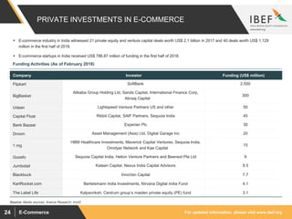 For updated information, please visit www.ibef.orgE-Commerce24
PRIVATE INVESTMENTS IN E-COMMERCE
 E-commerce industry in India witnessed 21 private equity and venture capital deals worth US$ 2.1 billion in 2017 and 40 deals worth US$ 1,129
million in the first half of 2018.
 E-commerce startups in India received US$ 786.87 million of funding in the first half of 2018.
Company Investor Funding (US$ million)
Flipkart SoftBank 2,500
BigBasket
Alibaba Group Holding Ltd, Sands Capital, International Finance Corp,
Abraaj Capital
300
Udaan Lightspeed Venture Partners US and other 50
Capital Float Ribbit Capital, SAIF Partners, Sequoia India 45
Bank Bazaar Experian Plc 30
Droom Asset Management (Asia) Ltd, Digital Garage Inc 20
1 mg
HBM Healthcare Investments, Maverick Capital Ventures, Sequoia India,
Omidyar Network and Kae Capital
15
Gozefo Sequoia Capital India, Helion Venture Partners and Beenext Pte Ltd 9
Jumbotail Kalaari Capital, Nexus India Capital Advisors 8.5
Blackbuck InnoVen Capital 7.7
KartRocket.com Bertelsmann India Investments, Nirvana Digital India Fund 4.1
The Label Life Kalpavriksh, Centrum group’s maiden private equity (PE) fund 3.1
Funding Activities (As of February 2018)
Source: Media sources, Aranca Research, Inc42
 