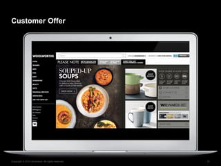 Copyright © 2015 Accenture. All rights reserved. 15
Customer Offer
 