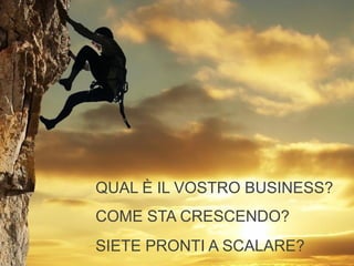 Copyright © 2015 Accenture. All rights reserved. 2
QUAL È IL VOSTRO BUSINESS?
SIETE PRONTI A SCALARE?
COME STA CRESCENDO?
 