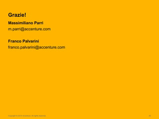 Copyright © 2015 Accenture. All rights reserved. 20
Grazie!
Massimiliano Parri
m.parri@accenture.com
Franco Palvarini
franco.palvarini@accenture.com
 