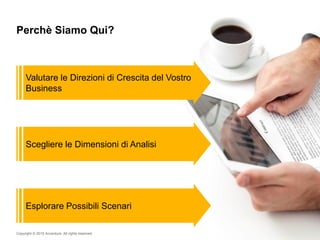 Copyright © 2015 Accenture. All rights reserved. 3
Perchè Siamo Qui?
Valutare le Direzioni di Crescita del Vostro
Business
Scegliere le Dimensioni di Analisi
Esplorare Possibili Scenari
 