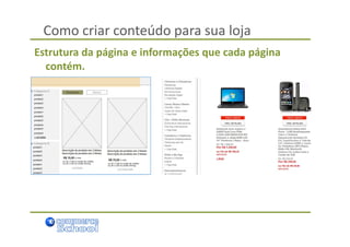 Como criar conteúdo para sua loja
Estrutura da página e informações que cada página
  contém.
 