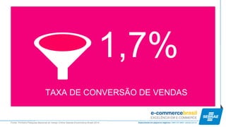 TAXA DE CONVERSÃO DE VENDAS 
Fonte: Primeira Pesquisa Nacional do Varejo Online Sebrae-Ecommerce Brasil 2014  