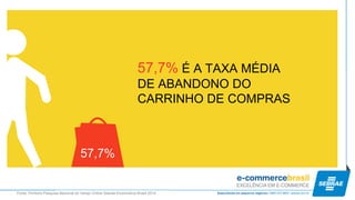 57,7% É A TAXA MÉDIA DE ABANDONO DO CARRINHO DE COMPRAS 
57,7% 
Fonte: Primeira Pesquisa Nacional do Varejo Online Sebrae-Ecommerce Brasil 2014  