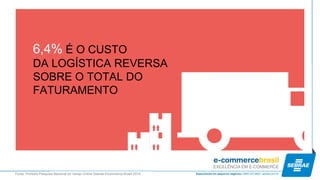 6,4% É O CUSTO 
DA LOGÍSTICA REVERSA SOBRE O TOTAL DO FATURAMENTO 
Fonte: Primeira Pesquisa Nacional do Varejo Online Sebrae-Ecommerce Brasil 2014  