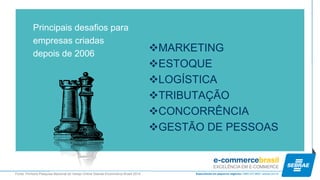 MARKETING 
ESTOQUE 
LOGÍSTICA 
TRIBUTAÇÃO 
CONCORRÊNCIA 
GESTÃO DE PESSOAS 
Principais desafios para 
empresas criadas 
depois de 2006 
Fonte: Primeira Pesquisa Nacional do Varejo Online Sebrae-Ecommerce Brasil 2014 
