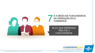É A MÉDIA DE FUNCIONÁRIOS NA OPERAÇÃO DO E- COMMERCE 
58,3% DAS EMPRESAS TÊM ATÉ 3 FUNCIONÁRIOS 
7 
Fonte: Primeira Pesquisa Nacional do Varejo Online Sebrae-Ecommerce Brasil 2014  