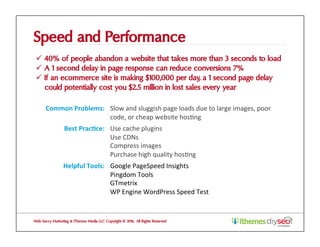 Speed and Performance
ü  40% of people abandon a website that takes more than 3 seconds to load
ü  A 1 second delay in page response can reduce conversions 7%
ü  If an ecommerce site is making $100,000 per day, a 1 second page delay
could potentially cost you $2.5 million in lost sales every year
Web Savvy Marketing & iThemes Media LLC Copyright © 2016, All Rights Reserved
Common	Problems:	 Slow	and	sluggish	page	loads	due	to	large	images,	poor	
code,	or	cheap	website	hos@ng	
Best	Prac1ce:	 Use	cache	plugins	
Use	CDNs	
Compress	images	
Purchase	high	quality	hos@ng	
Helpful	Tools:	 Google	PageSpeed	Insights	
Pingdom	Tools	
GTmetrix	
WP	Engine	WordPress	Speed	Test		
 