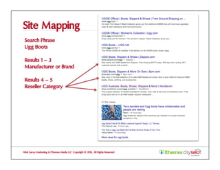 Site Mapping
Search Phrase
Ugg Boots
Results 1 – 3
Manufacturer or Brand
Results 4 – 5
Reseller Category
Web Savvy Marketing & iThemes Media LLC Copyright © 2016, All Rights Reserved
 