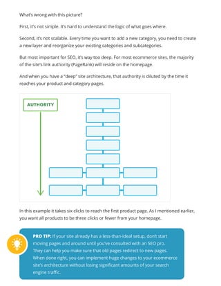 What’s wrong with this picture?
First, it’s not simple. It’s hard to understand the logic of what goes where.
Second, it’s not scalable. Every time you want to add a new category, you need to create
a new layer and reorganize your existing categories and subcategories.
But most important for SEO, it’s way too deep. For most ecommerce sites, the majority
of the site’s link authority (PageRank) will reside on the homepage.
And when you have a “deep” site architecture, that authority is diluted by the time it
reaches your product and category pages.
In this example it takes six clicks to reach the first product page. As I mentioned earlier,
you want all products to be three clicks or fewer from your homepage.
PRO TIP: If your site already has a less-than-ideal setup, don’t start
moving pages and around until you’ve consulted with an SEO pro.
They can help you make sure that old pages redirect to new pages.
When done right, you can implement huge changes to your ecommerce
site’s architecture without losing significant amounts of your search
engine traffic.
 