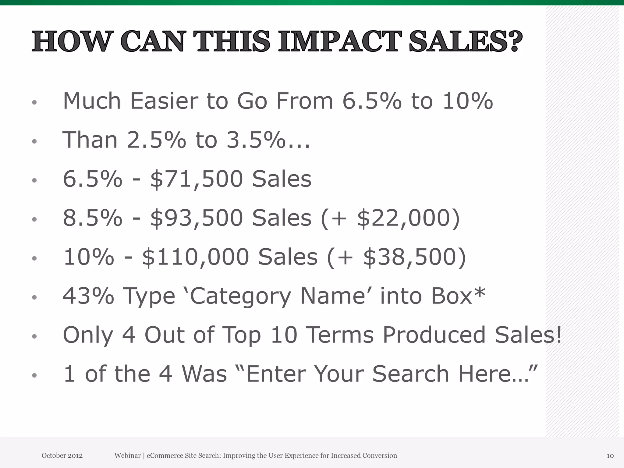 •          Much Easier to Go From 6.5% to 10%
•          Than 2.5% to 3.5%...
•          6.5% - $71,500 Sales
•          8.5% - $93,500 Sales (+ $22,000)
•          10% - $110,000 Sales (+ $38,500)
•          43% Type ‘Category Name’ into Box*
•          Only 4 Out of Top 10 Terms Produced Sales!
•          1 of the 4 Was “Enter Your Search Here…”


     October 2012   Webinar | eCommerce Site Search: Improving the User Experience for Increased Conversion   10
 