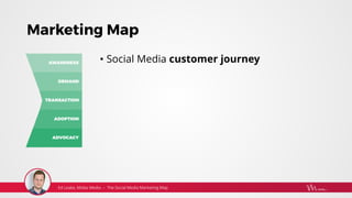 Marketing Map
• Social Media customer journey
 