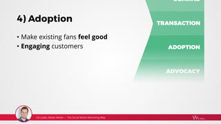 4) Adoption
• Make existing fans feel good
• Engaging customers
 