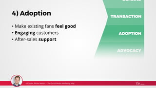 4) Adoption
• Make existing fans feel good
• Engaging customers
• After-sales support
 