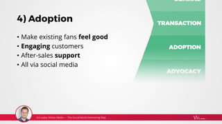 4) Adoption
• Make existing fans feel good
• Engaging customers
• After-sales support
• All via social media
 