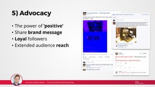 5) Advocacy
• The power of ‘positive’
• Share brand message
• Loyal followers
• Extended audience reach
 