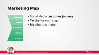 Marketing Map
• Social Media customer journey
• Tactics for each step
• Metrics that matter
 