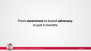 From awareness to brand advocacy,
in just 3-months.
 