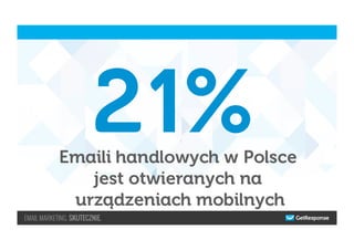 Emaili handlowych w Polsce
jest otwieranych na
urządzeniach mobilnych
21%
 