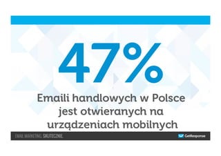 Emaili handlowych w Polsce
jest otwieranych na
urządzeniach mobilnych
47%
 