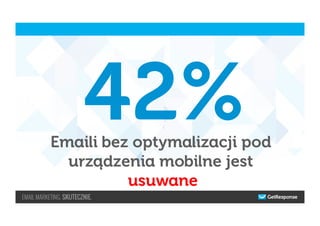 Emaili bez optymalizacji pod
urządzenia mobilne jest
usuwane
42%
 