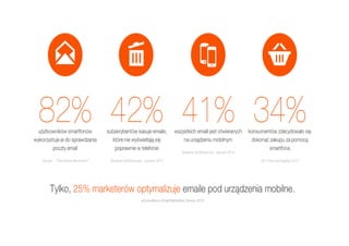 Jak zwiększyć zasięg newslettera o 42%?